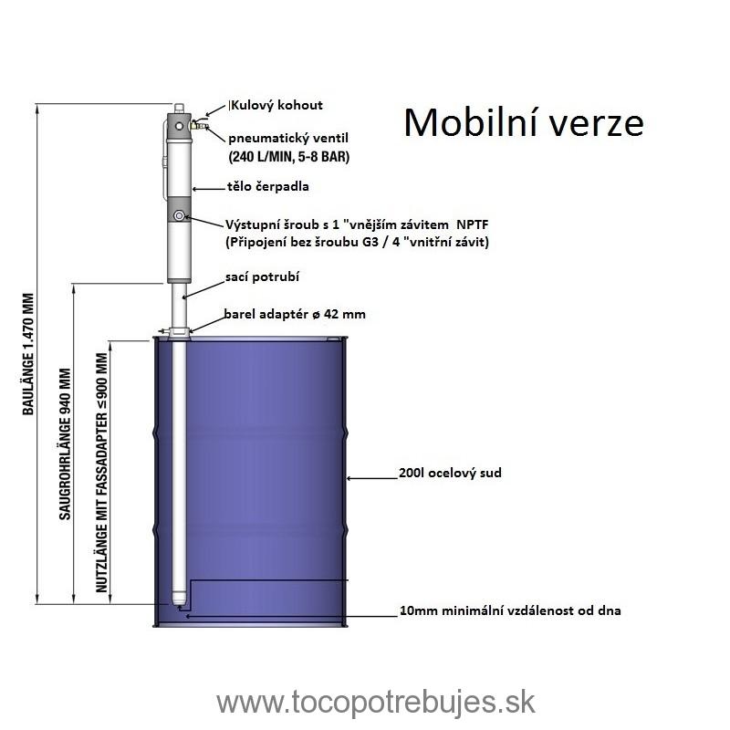 Sudové čerpadlo WPPN-23L-SAE80, PUM305