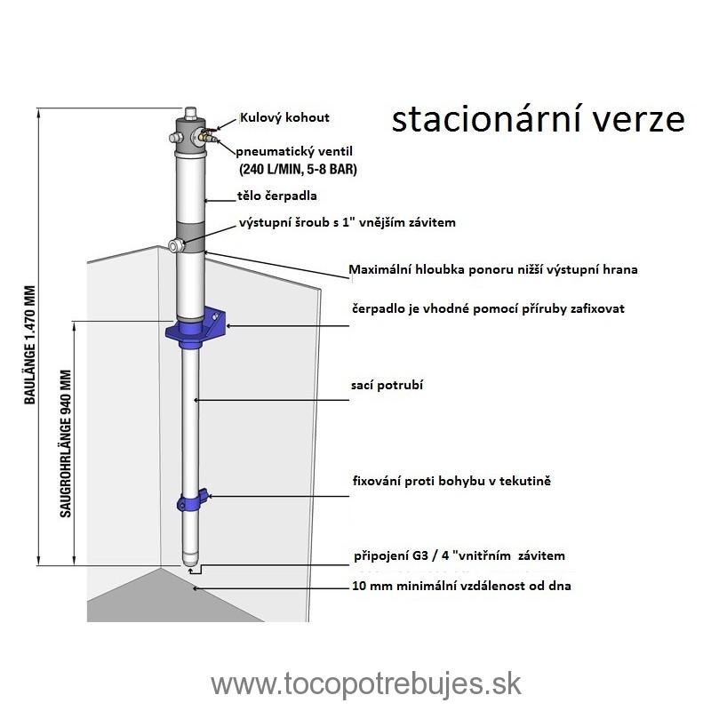 Sudové čerpadlo WPPN-23L-SAE80, PUM305