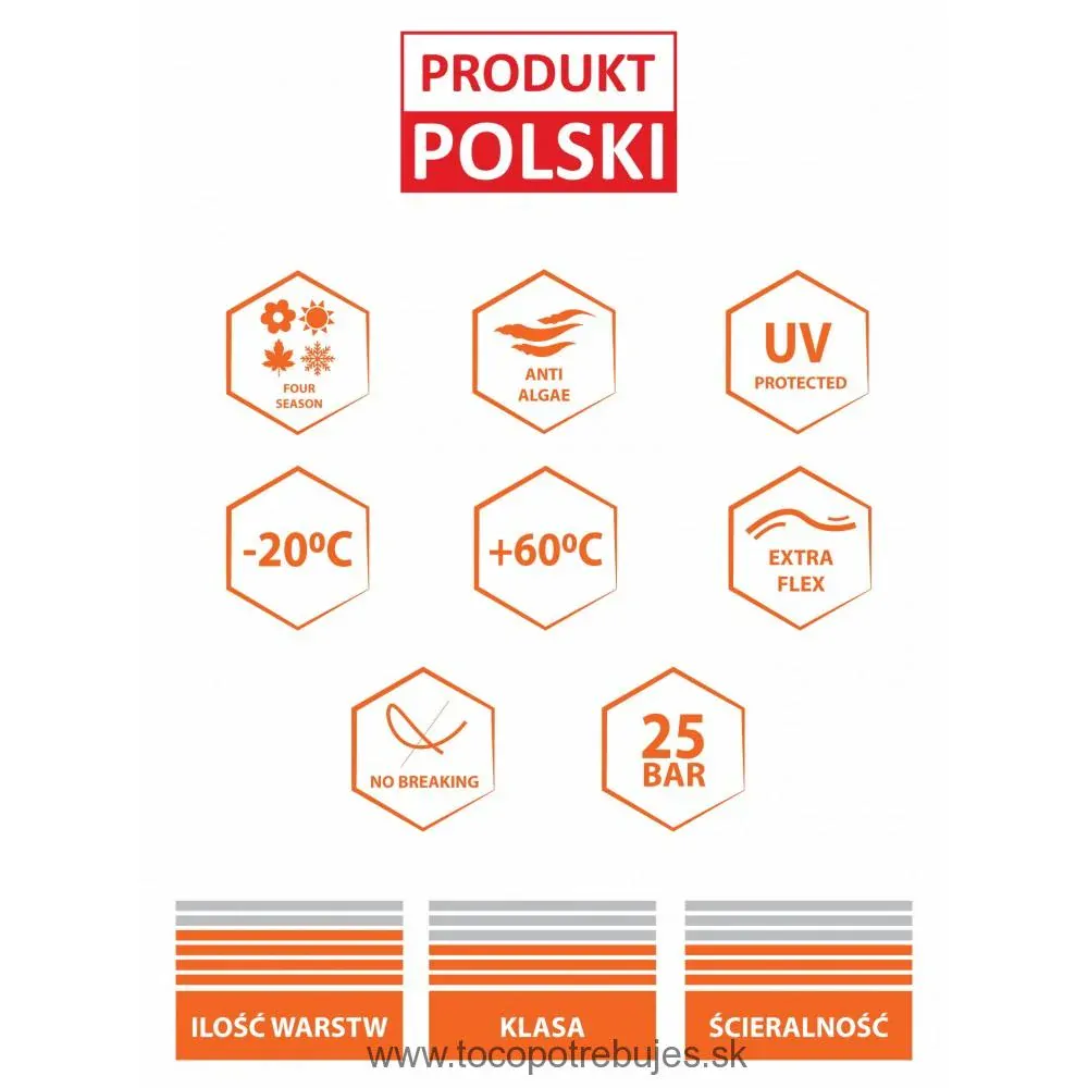 Záhradná hadica 1/2″ 30m 4-vrstvová GARDEN PREMIUM - POWERMAT PM1155