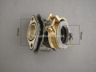 Sacie hrdlo 125/150ccm (85-108)