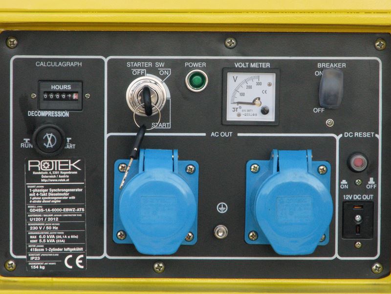 ROTEK GD4SS-1A-6000-EBWZ-ATS