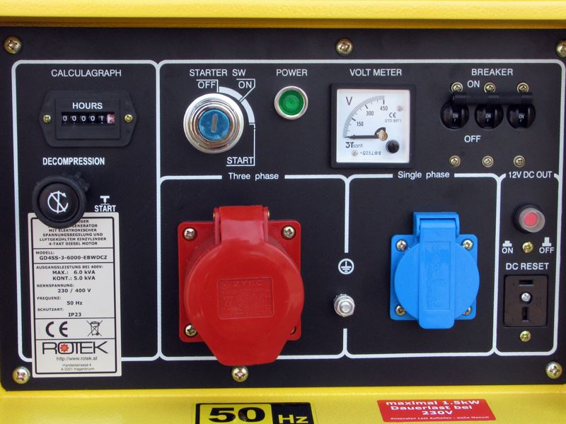ROTEK GD4SS-3-6000-EBWZ