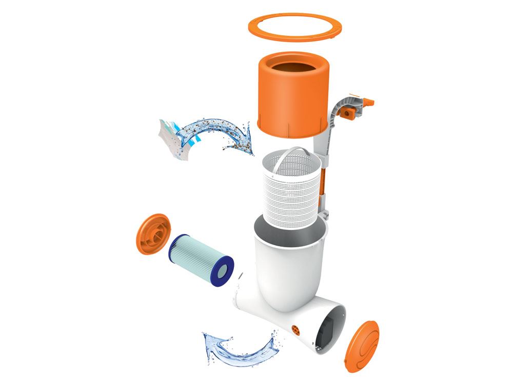 Bestway Kartušová filtrácia SKIMATIC 2574 l/hod, 58462