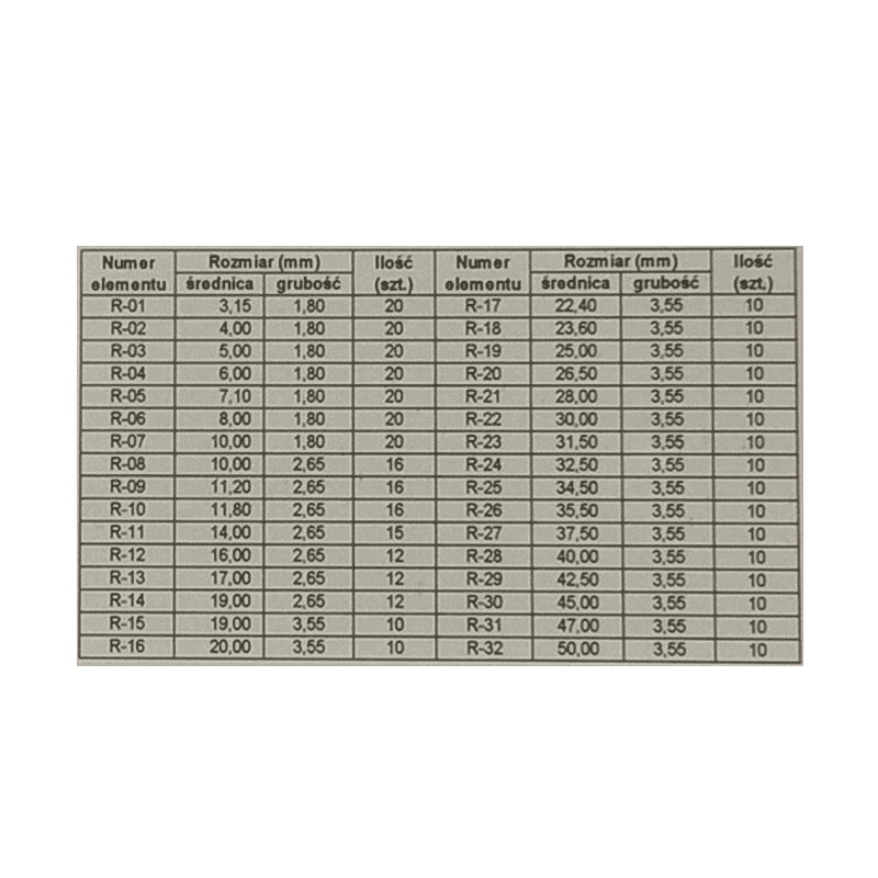 O-ring set 419ks - MAR-POL M66452