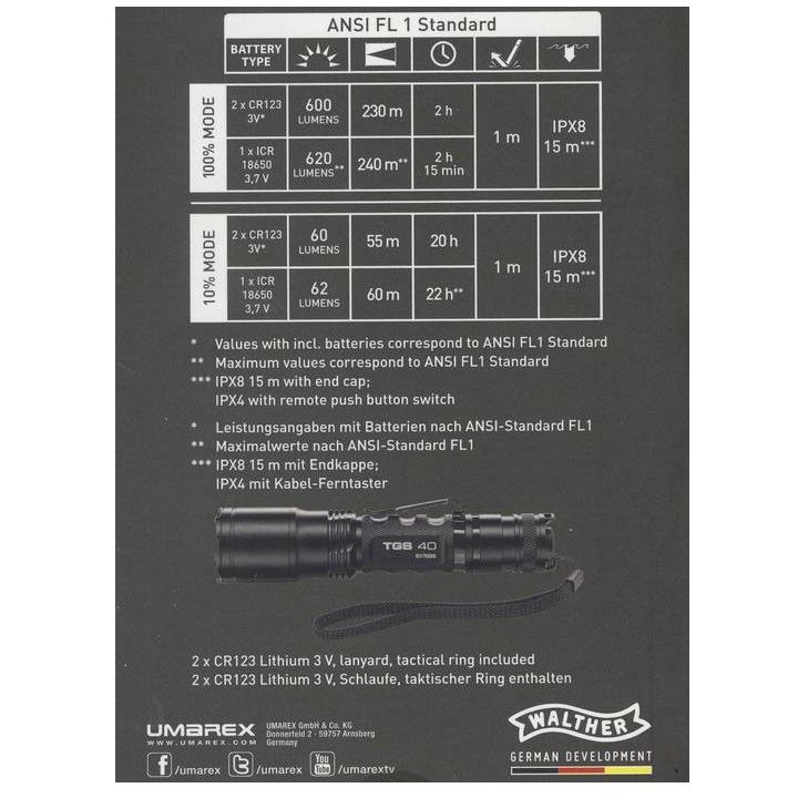 Baterka taktická Umarex WALTHER TGS 40