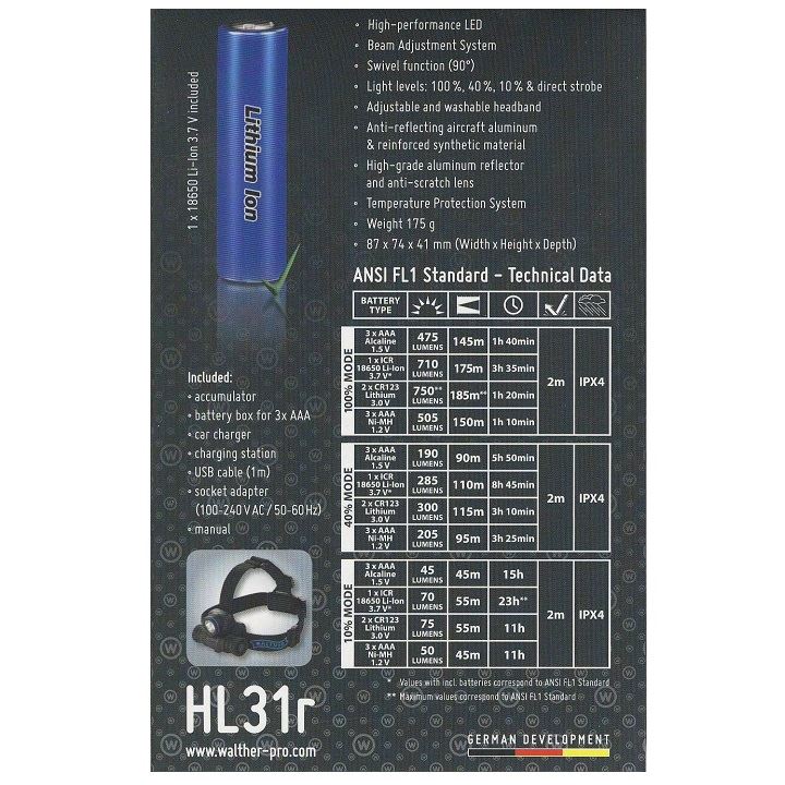 Čelovka WALTHER PRO HL31R