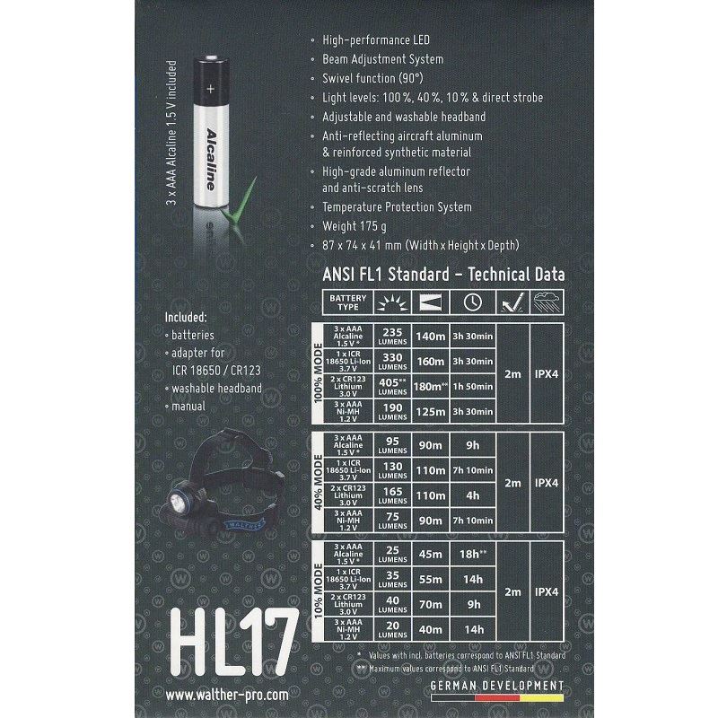 Čelovka WALTHER PRO HL17