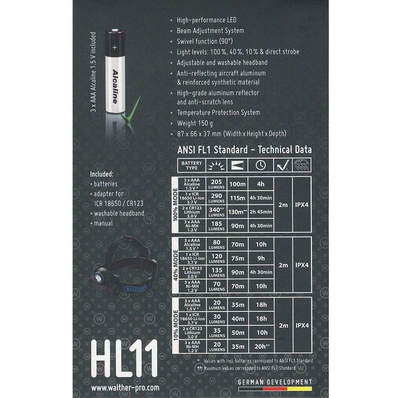 Čelovka WALTHER PRO HL11