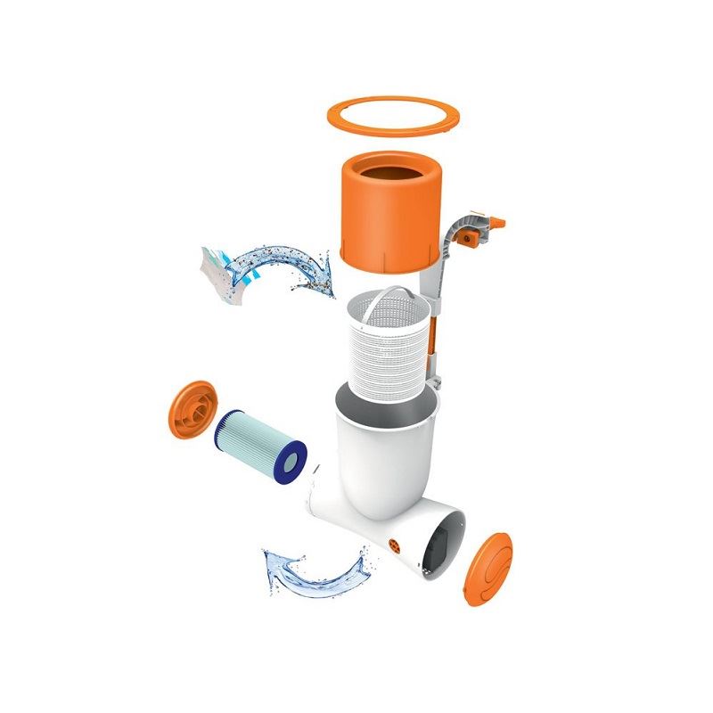Bestway Kartušová filtrácia SKIMATIC 2574 l/hod, 58469