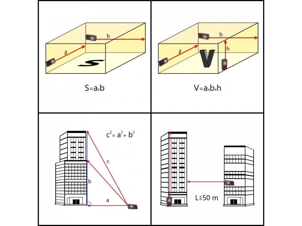 Laserový diaľkomer BERLAN BLEM50 30156